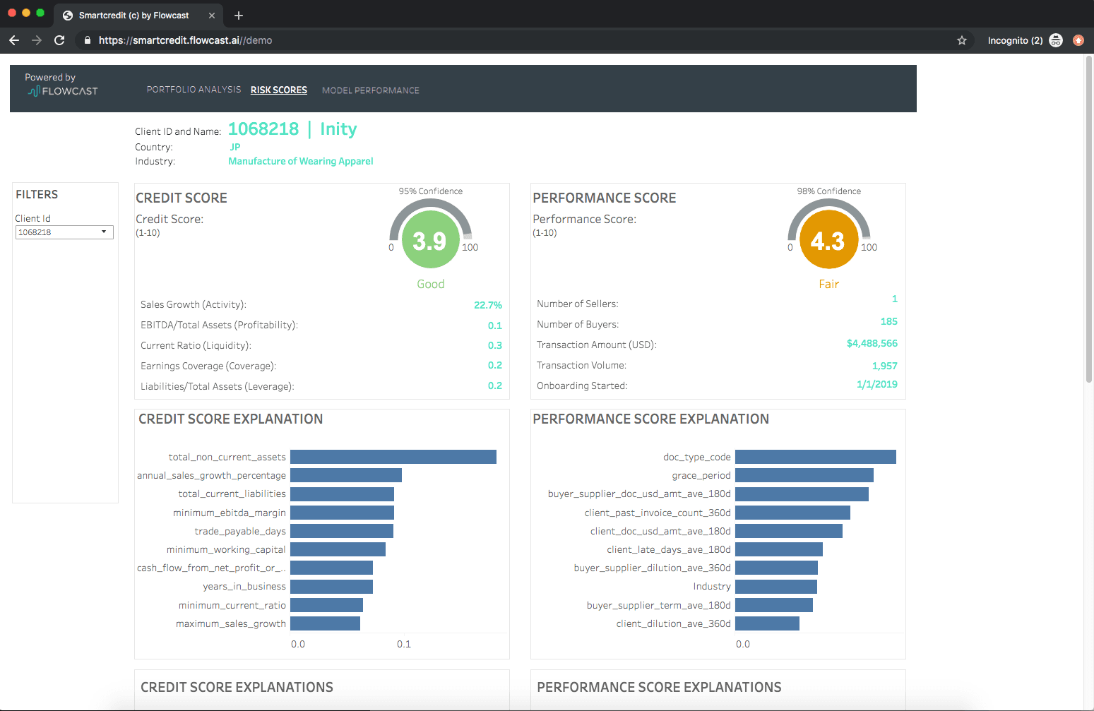 Smartcredit dashboard